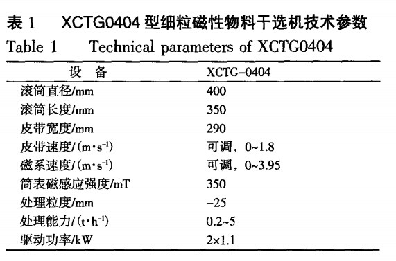 細(xì)粒磁性物料干選機技術(shù)參數(shù)